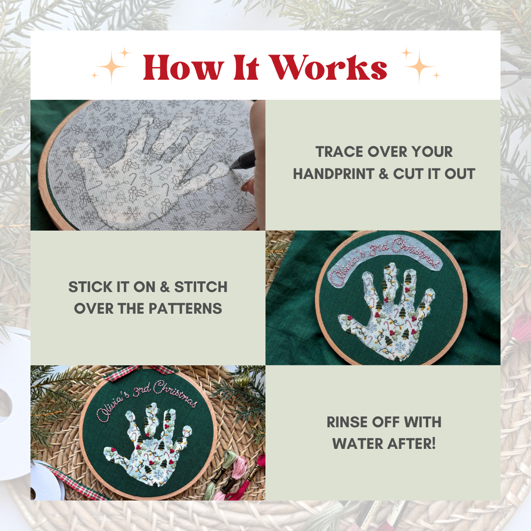 Christmas Handprint Embroidery Hoop Stick and Stitch - Kids Handprint Craft