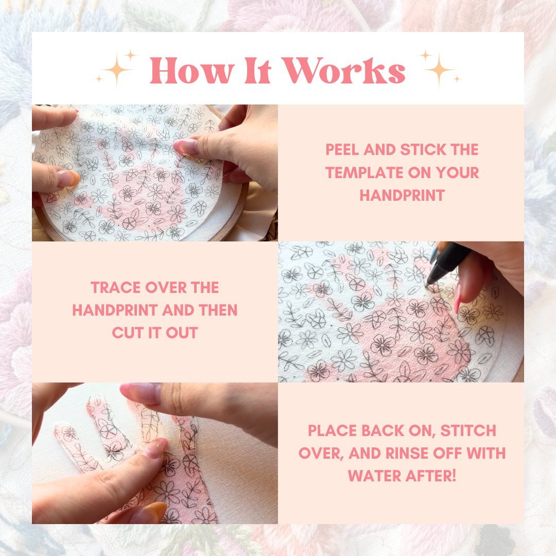 Floral Handprint Embroidery Hoop Stick and Stitch - Kids Handprint Craft